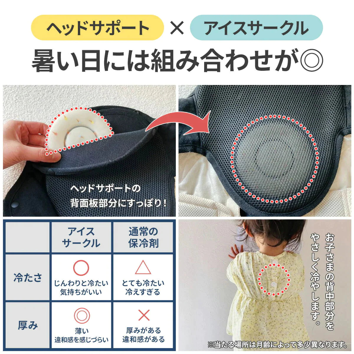 【恐竜ブルー】ICE CIRCLE アイスサークル SUO スオ アイスリング 保冷 帽子 熱 熱冷まし 頭部 頭 涼しい 冷却 冷感 熱中症対策 暑さ対策 暑さ対策グッズ 夏 ひんやり エフオー FO 保冷剤 子ども 子供 子供用 こども キッズ 男の子 女の子