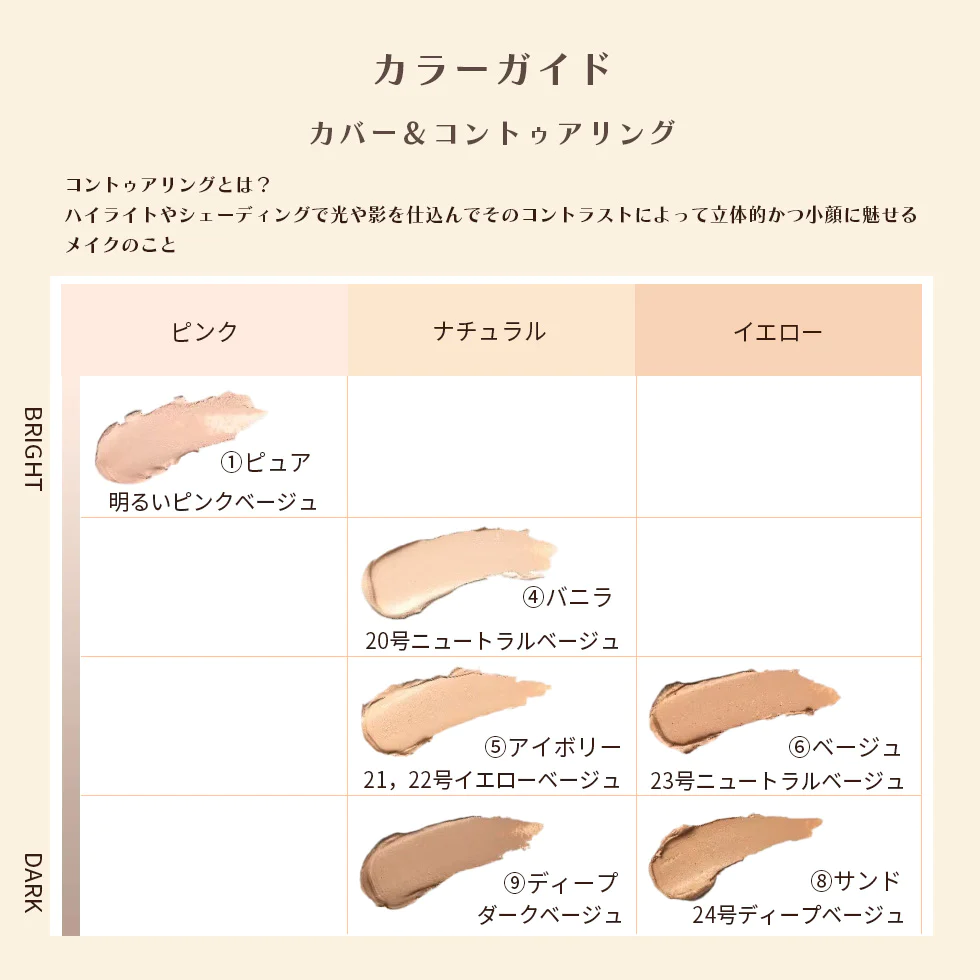 デイジーク コンシーラー パレット プロコンシーラーパレット dasique クマ シミ ニキビ跡 赤み くすみ ハイライト シェーディング 9色  韓国 送料無料