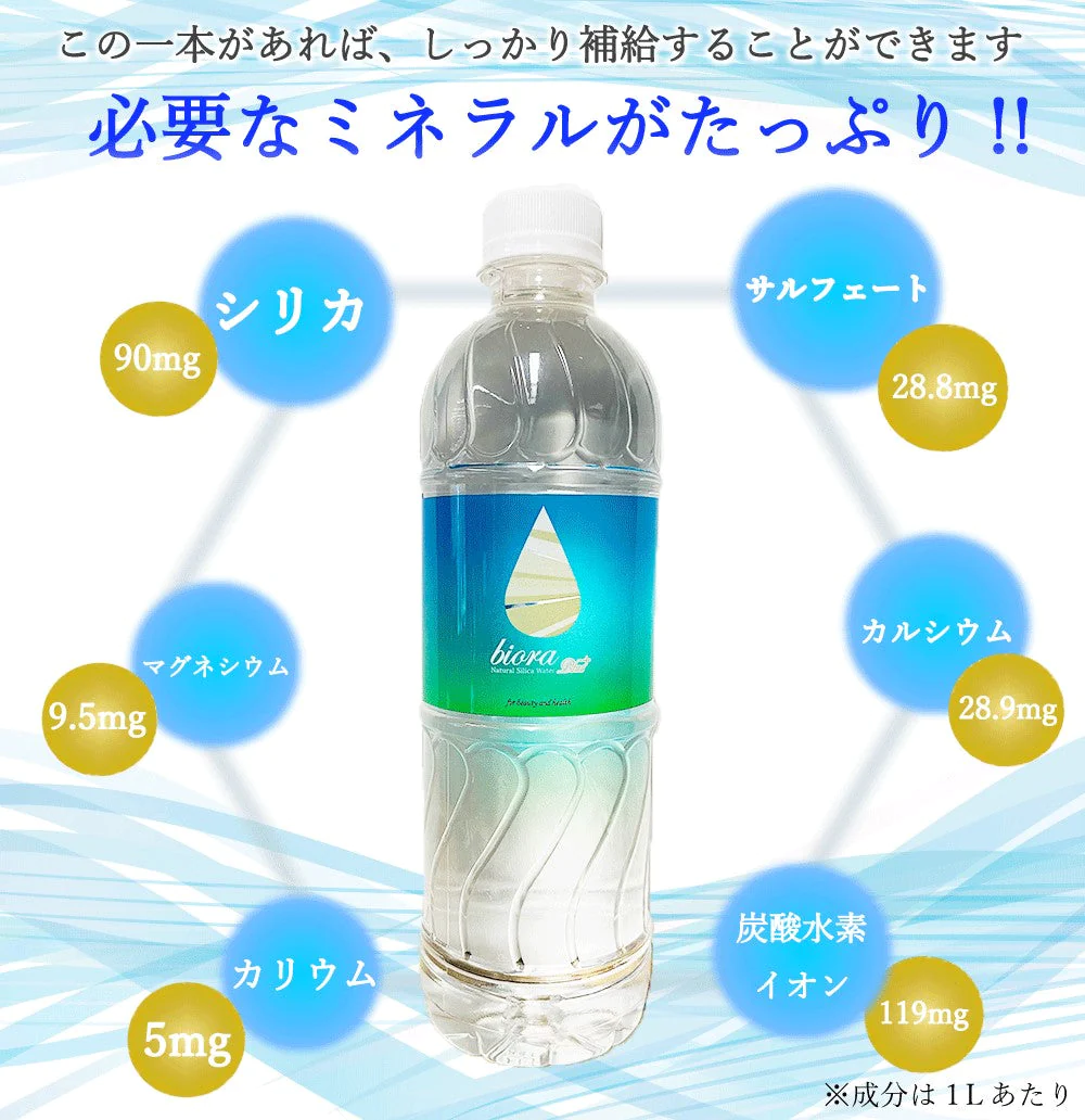 2,000ml×12本 九州の宮崎県北霧島山中から湧き出た天然シリカ水「bioraシリカプラス」 シリカ90mg/L 送料無料