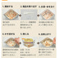 ［18食］(2人×3日分) 3日間生きのびる非常食セット【10年保存水付】アルファ米 パンの缶詰  尾西 携帯おにぎり サタケ 安心米 保存食セット【ゲリラセール】