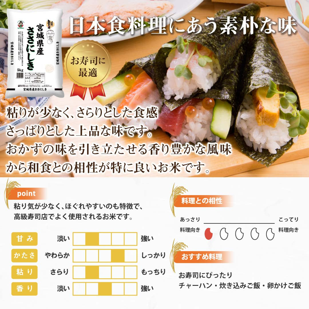 米 宮城県産 ささにしき 5kg 令和5年産 新米 お米 白米 おくさま印 国産 食品 ギフト 引っ越し 挨拶 出産 内祝い 母の日 父の日 お中元 お歳暮 結婚 快気 還暦 香典返し 寒中 暑中見舞い お年賀 送料無料