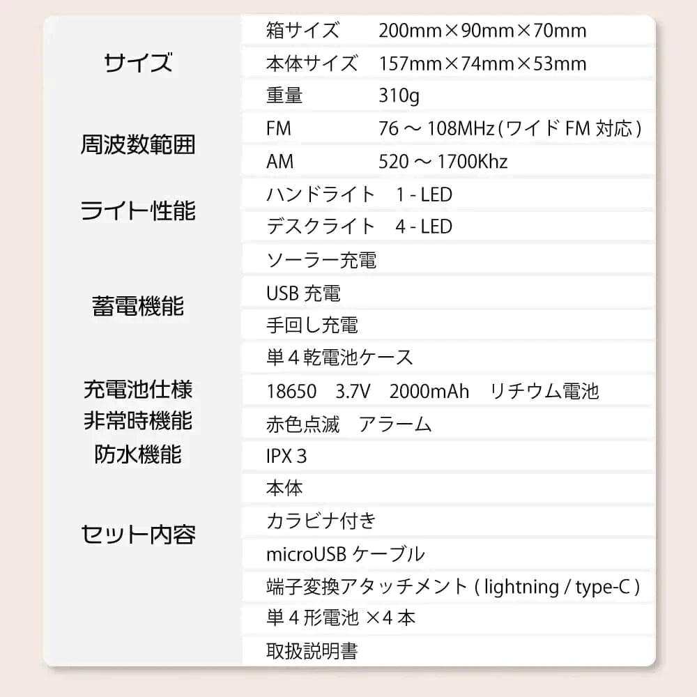 多機能防災ラジオライト【10年保存電池付き】レッド【ゲリラセール】