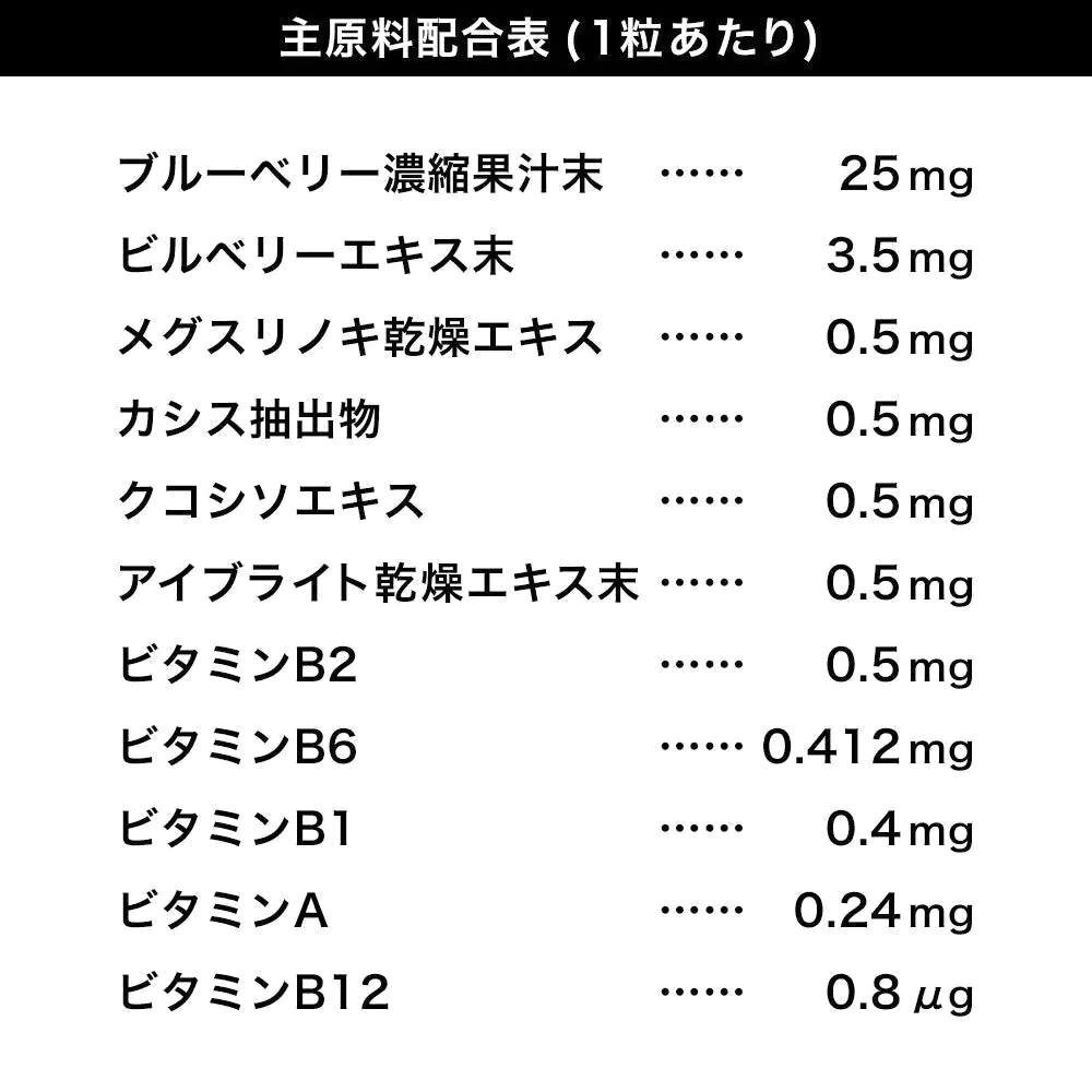 【スーパー在庫処分】ブルーベリー ≪約1ヶ月分≫  サプリ サプリメント  ブルーベリー ビルベリー メグスリノキ アイブライト ビタミン ポリフェノール アントシニアン タンニン コンタクト