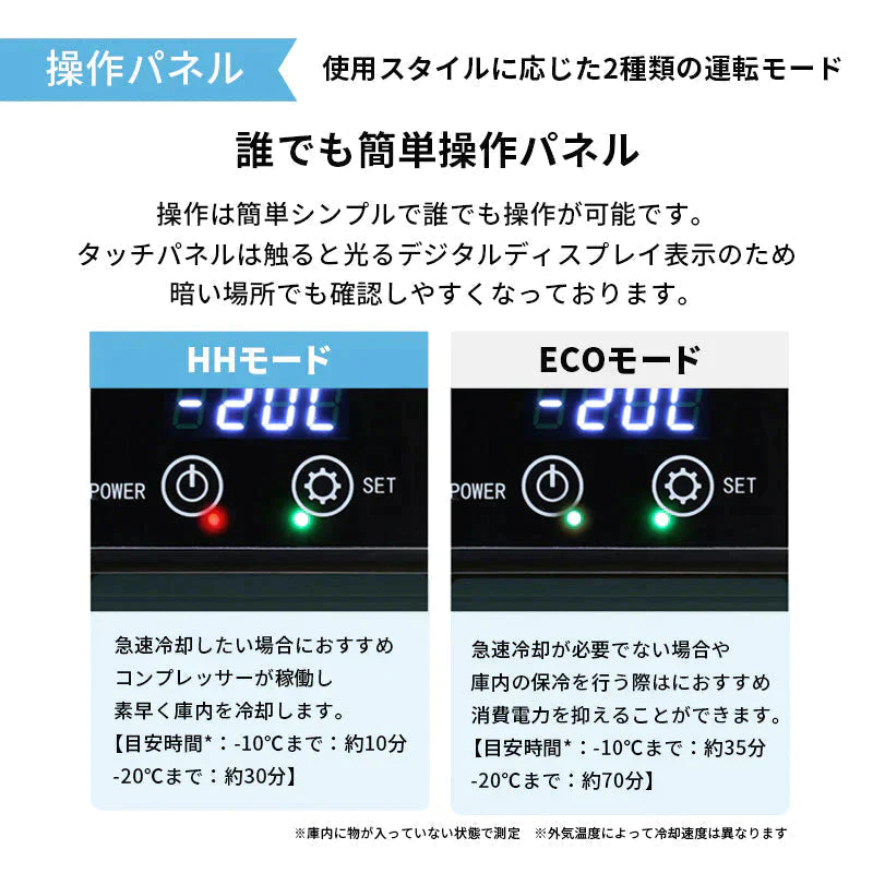 【超得ハイパーSALE】ポータブル冷蔵庫 40L -20℃～10℃ 急速冷凍 2部屋 DC12V-24V/AC100V 静音 コンプレッサー 車載冷蔵庫 アウトドア冷蔵庫 ミニ冷蔵庫 セカンド冷凍冷蔵庫 セカンド冷凍庫 クーラーボックス アウトドア レジャー キャンプ グリーン RLC-CF40 RELICIA TOHO