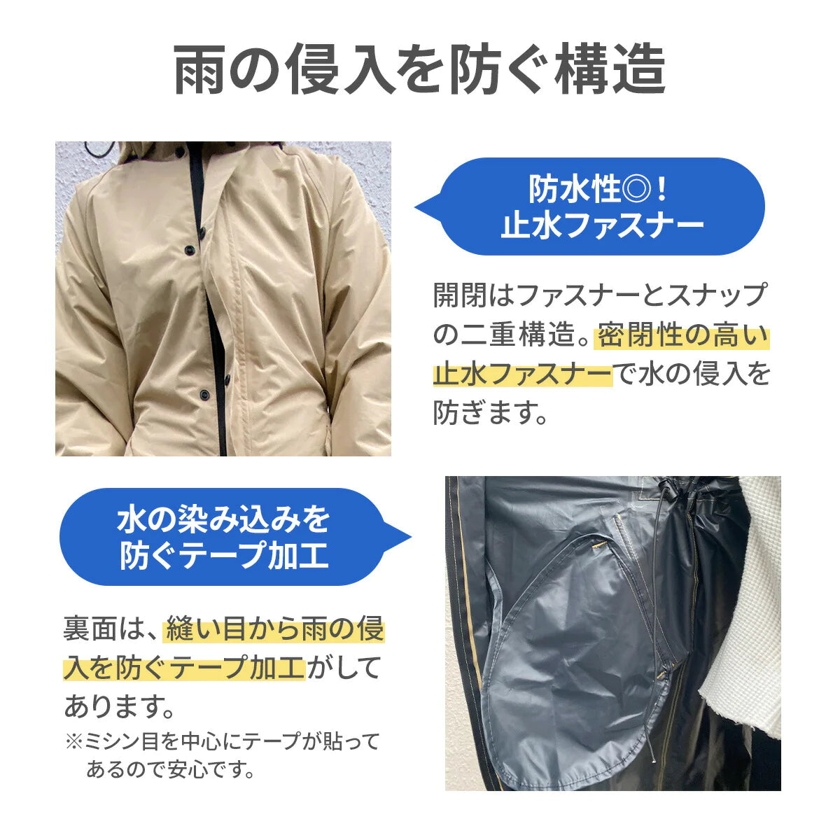 【Mサイズxネイビー】【耐水圧5000mm】レインコート 通学 女子 男子 高機能 自転車 中学生 高校生 通学用 防水 ロング ロング丈 レインポンチョ ママ パパ 男女兼用 メンズ 撥水 雨具 通勤  収納袋 シンプル 無地 レディース フード付き  レインウェア 自転車用レインコート 自転車用