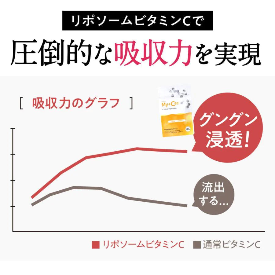 国内製造 苦味無し リポソーム ビタミンC マイシー リポスフェリック リポソームビタミンC サプリ リポソームビタミンCサプリ リポc ビ –  カウシェ