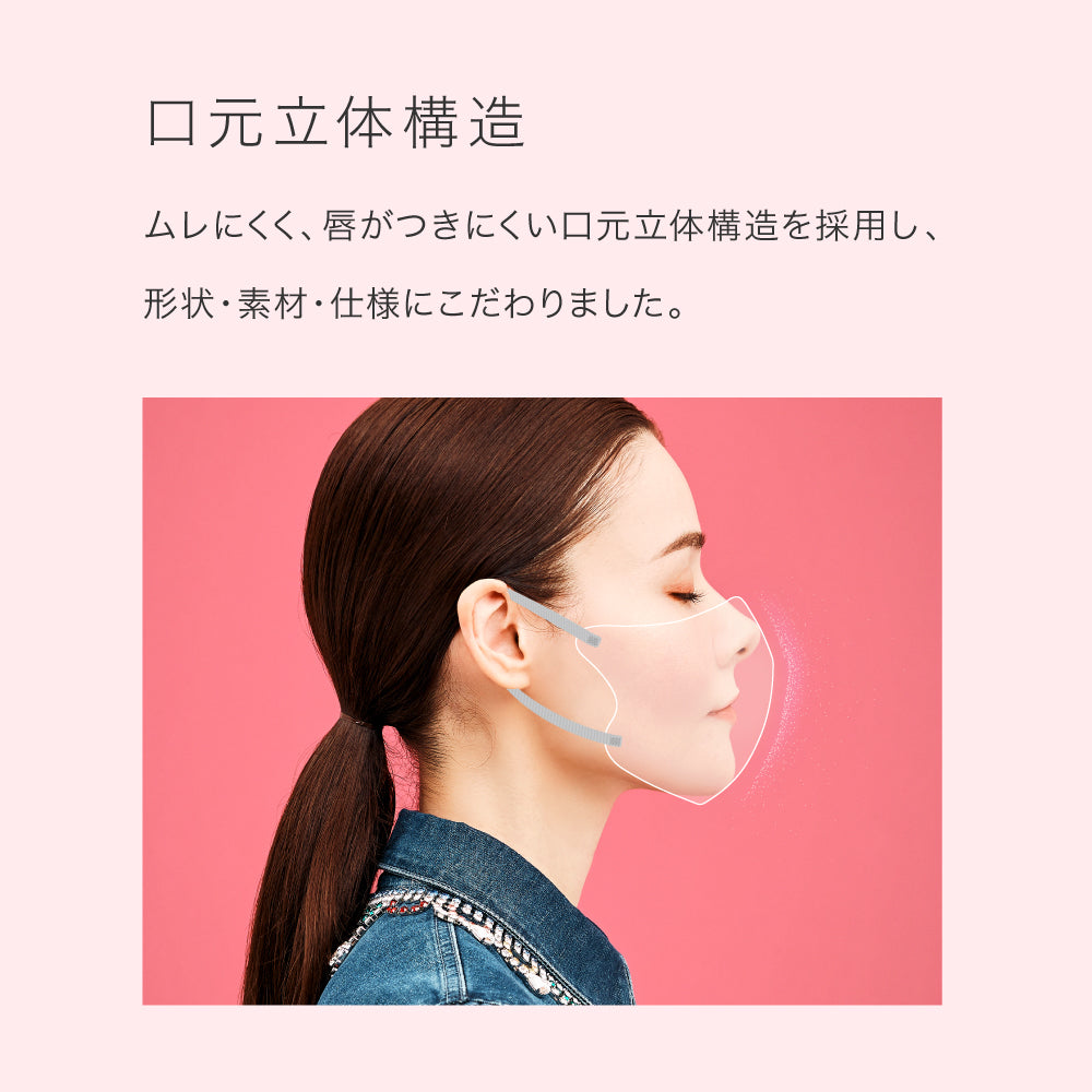 【M／コーラルピンク】MASCODE 3D 立体 マスク 5袋35枚 セット マスコード 不織布 女性 レディース ピンク 送料無料【シェア買いなら2500円！】