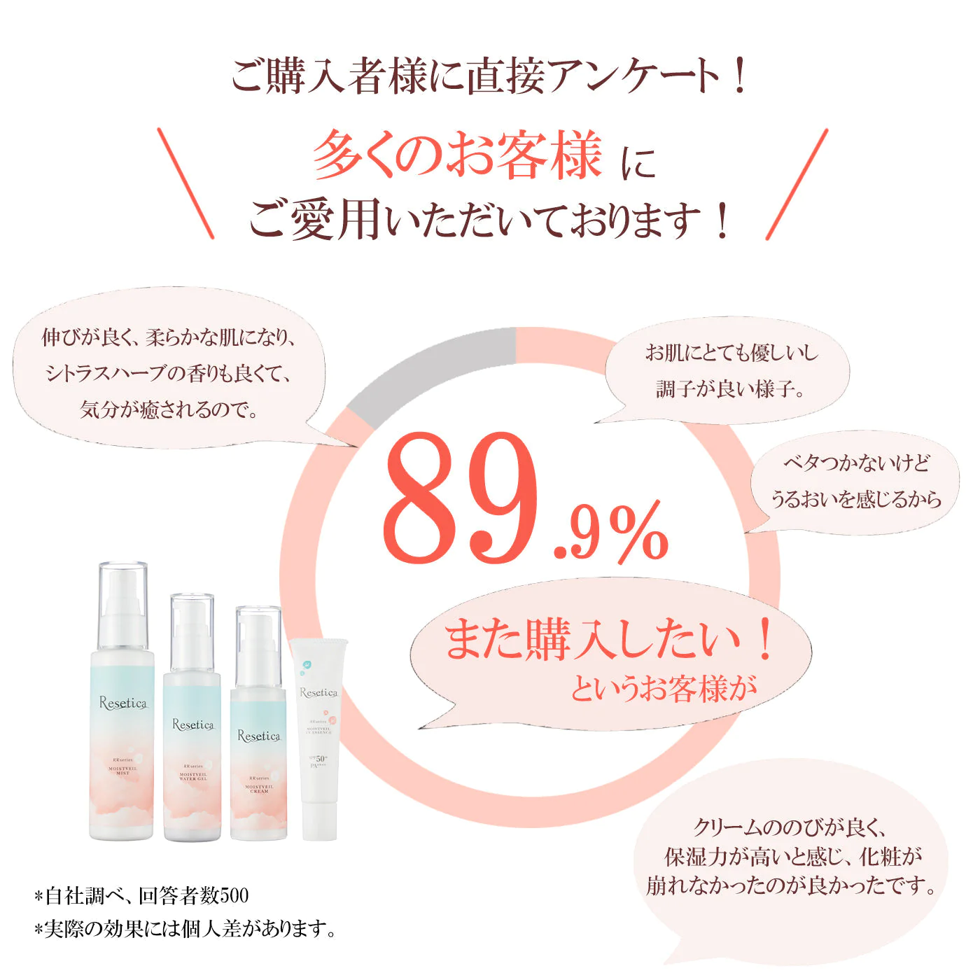 モイストベールクリーム 30g Resetica リセチカ スキンケア クリーム アイクリーム 高保湿 CICA シカ 植物幹細胞 ポンプ 敏感肌 【送料無料】
