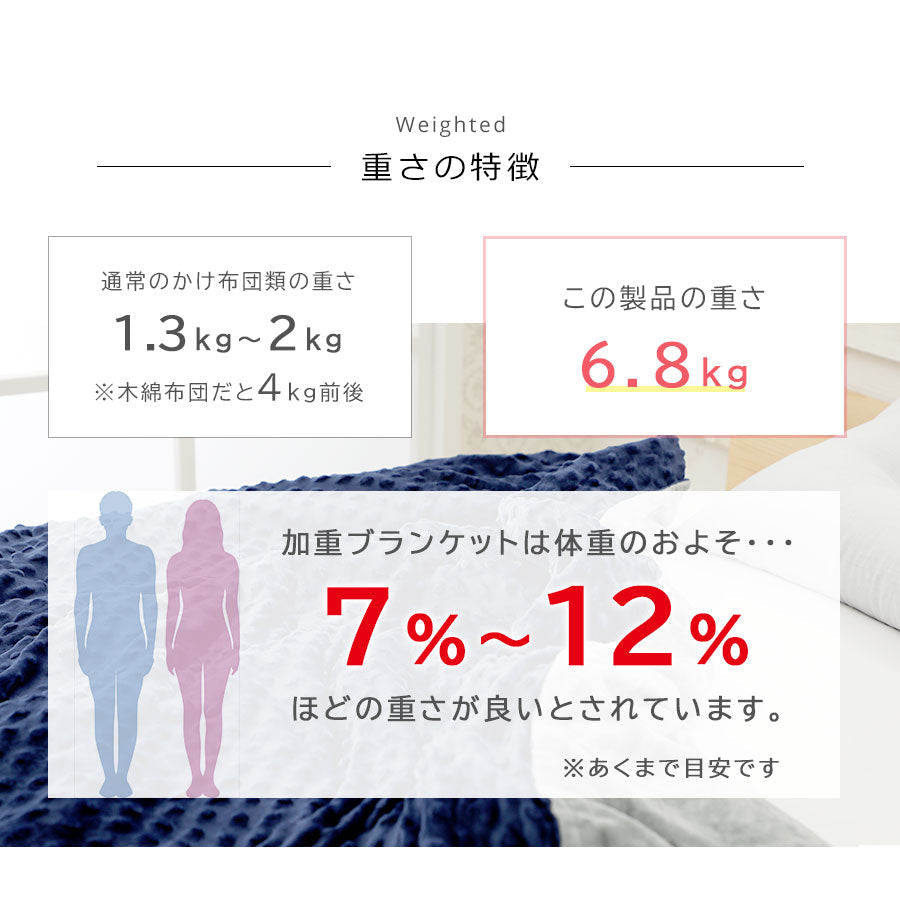 加重ブランケット　Richesse9 （シングル）