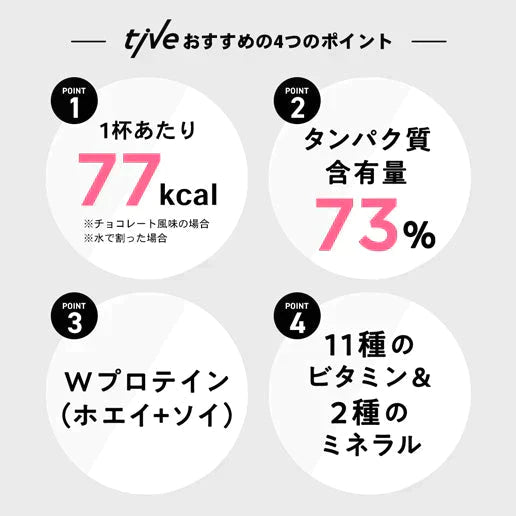 【超得ハイパーSALE】1kg（500g×2）女性向けプロテイン 【あまおうイチゴ】 tive プロテイン ホエイプロテインとソイプロテインのＷプロテイン製法 ホエイ ソイ ダイエット 置き換えダイエット 送料無料