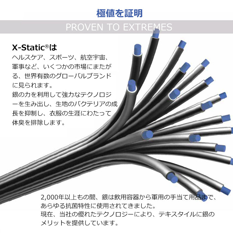 【SUPER在庫処分市】UNIMAプレミアム銀繊維マスク（ブルー×ホワイト/FREEサイズ）