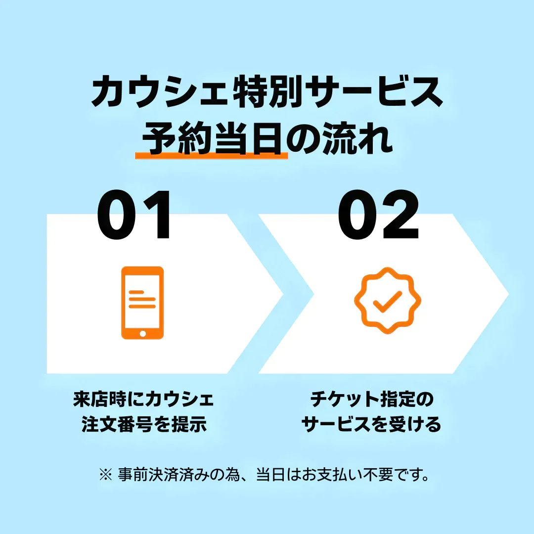 筋骨気全身強力デトックス（ボディ＆フェイシャル）【青の家銀座店】青の家 / エステ / 美容 / ダイエット / デトックス / 銀座【美容サロンチケット】