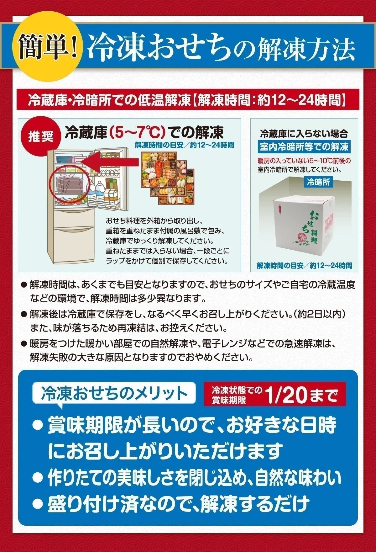 【12/30お届け】2023年迎春おせち料理 割烹料亭千賀監修「千寿」冷凍 和風一段 全25品