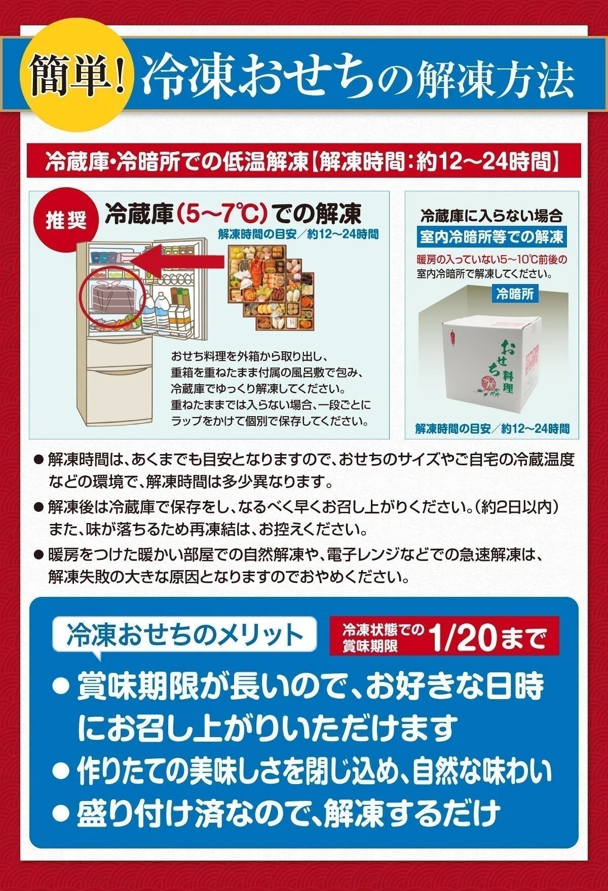 【48時間タイムセール】【12/30お届け】2023年迎春おせち料理 割烹料亭千賀監修「千寿」冷凍 和風一段 全25品