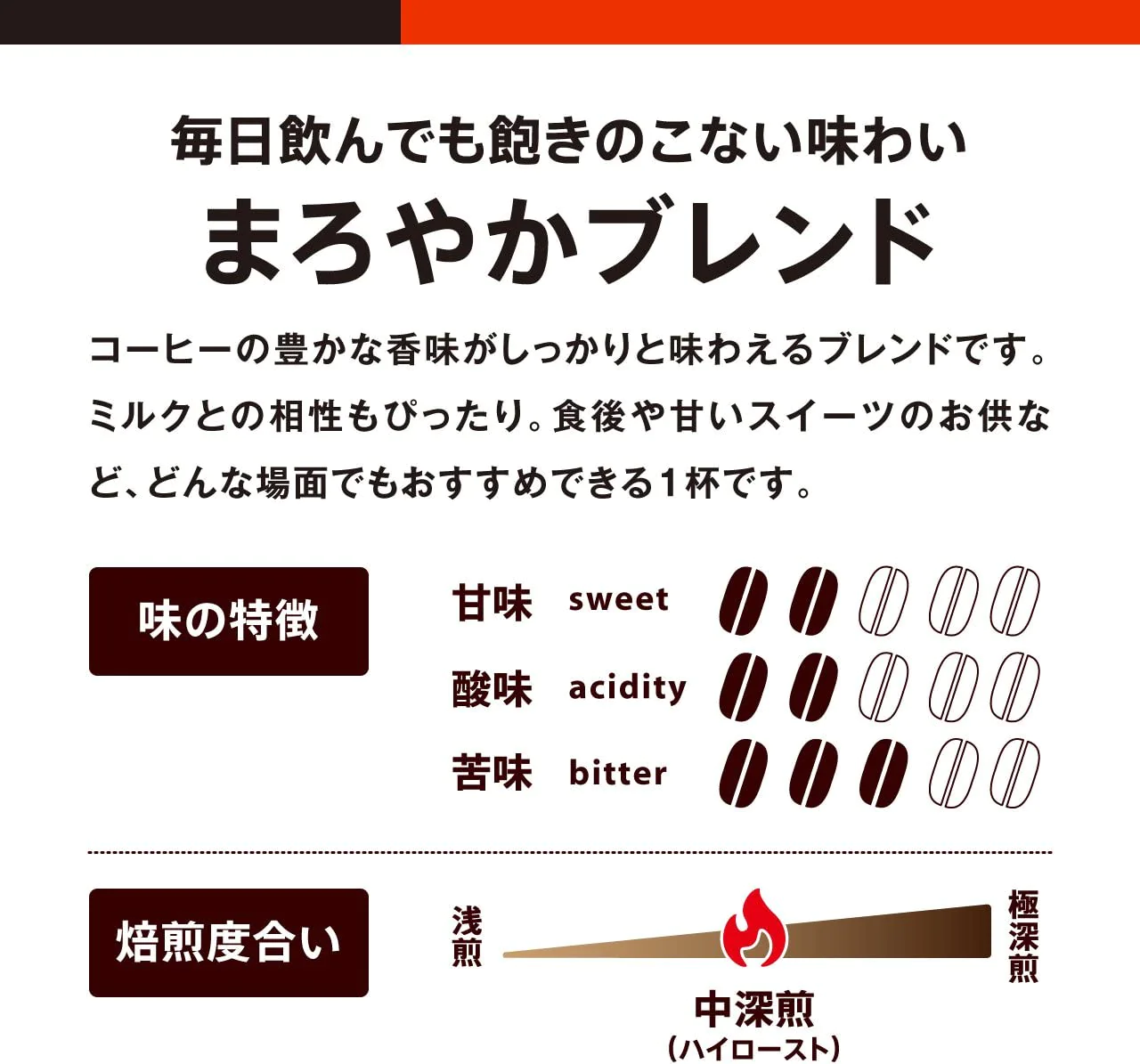 【たっぷり20杯+おまけ付き！】ドトールコーヒー ドリップパック まろやかブレンド 20P コーヒー ドリップコーヒー　※