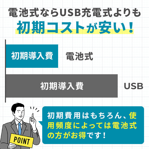 【3人シェア買いでお得】（ブラック）電子メモ 電子パッド 8.5インチ 厚さ5mm ロック機能付 保存可能 日本製電池使用 メモ帳