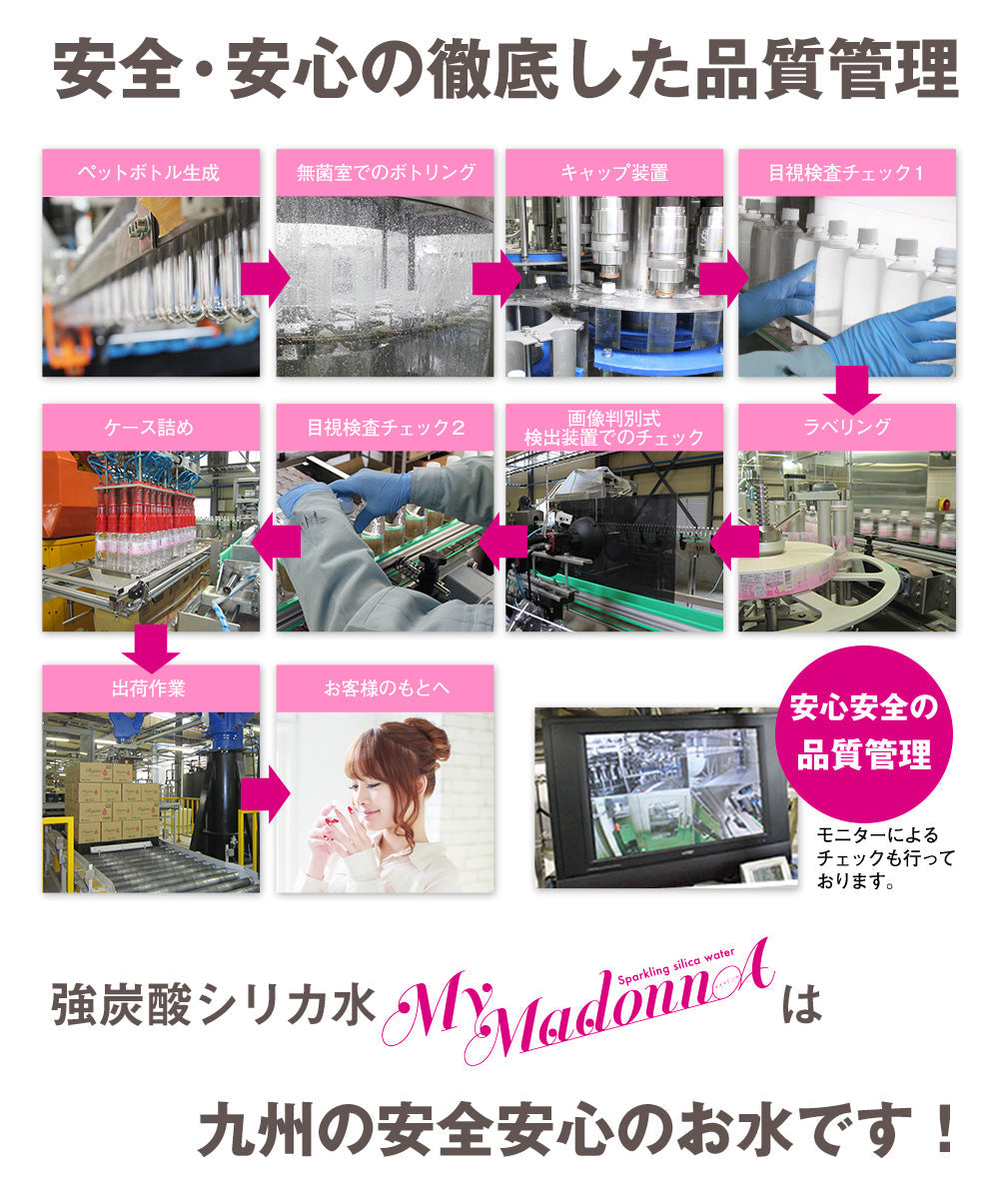 【最安値挑戦祭】シリカ炭酸水 500ml 24本 シリカ水 炭酸水 強炭酸水 高濃度シリカ ケイ素水 天然シリカ シリカウォーター 軟水 マイマドンナ 国産 大分県産 ギフト
