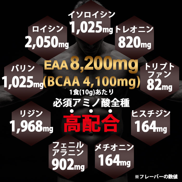 【期間限定】EAA 1kg MADPROTEIN グレープ