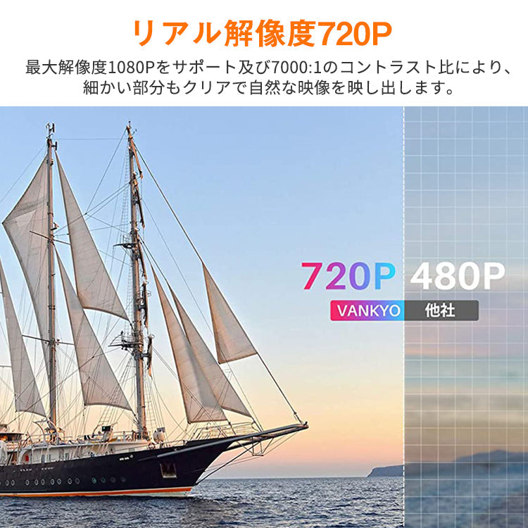 【3人シェア買いでお得】プロジェクター 小型 家庭用 VANKYO 100インチ スクリーン付き 550W WiFi ミラーリング スマホ iPhone android 7500ルーメン dvd コンパクト ゲーム 軽量