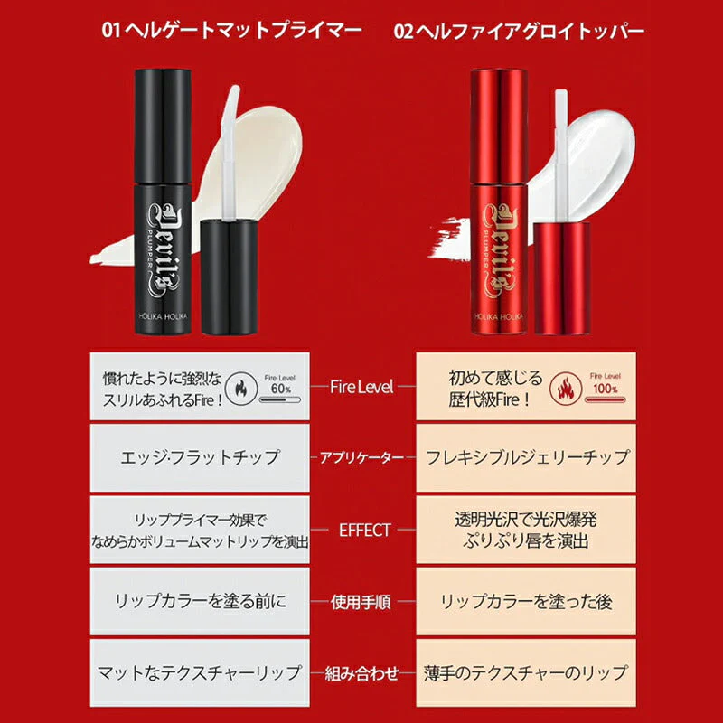 【2.ヘルファイアグロイトッパー】ホリカホリカ デビルズ プランパー リッププランパー 赤 HolikaHolika グロス グロッシー リップグロス リップ下地 ボリューム 口紅 メイクアップ 韓国コスメ 女性 ギフト プレゼント ゆうパケット 送料無料 友紹 友招