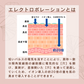 エレクトロポレーション（高濃度ヒアルロン酸導入）・吉井クリニック【美容クリニックチケット】