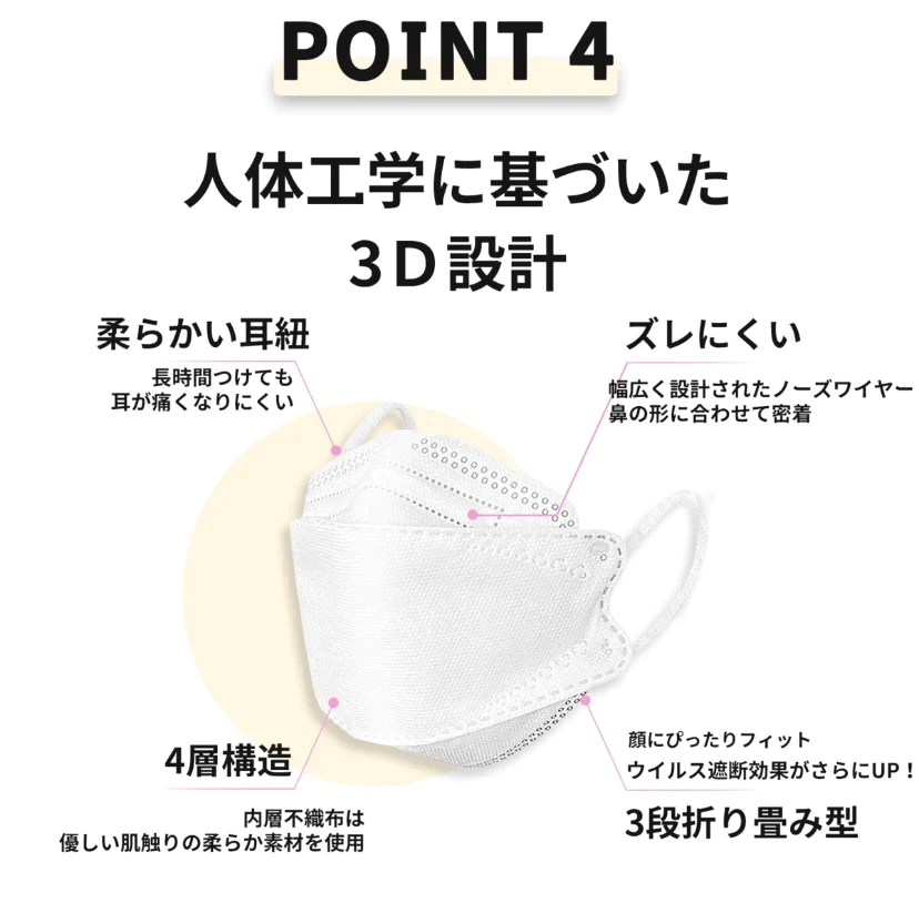 マスク1年分！　300枚　送料無料　即納　50枚ラベンダー入＋250枚色/タイプランダム発　マスク お得セット　3D立体 大人用　KN95立体マスク 柳葉型 不織布　夏用　薄型　カラーマスク　蒸れない　立体型　当日発送　追跡あり