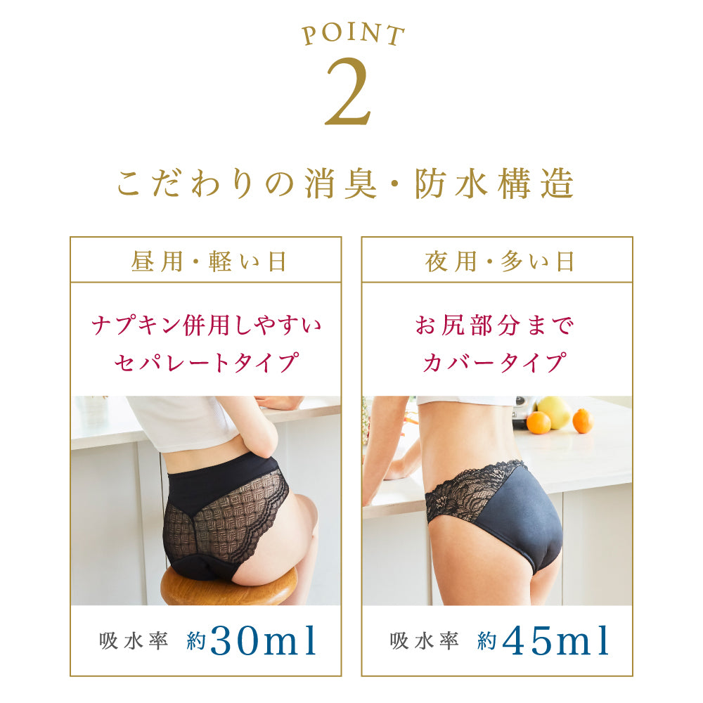 【S】ハイサポート サイドレース サニタリー ショーツ 産婦人科医監修 MediCouture メディクチュール 黒 送料無料【シェア買いなら5440円！】