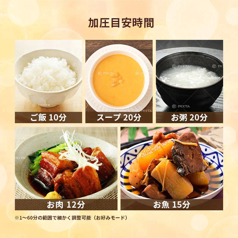 電気圧力鍋 2L コンパクト電気圧力鍋 RLC-PC02RF 2〜3人用 簡単 時短 料理 調理 圧力 鍋 保温 ギフト プレゼント 引っ越し祝い 結婚祝い お祝い 母の日 RLC-PC02RF RELICIA TOHO