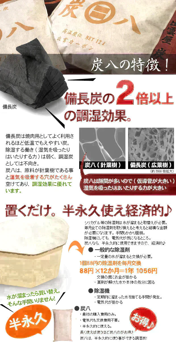 【超得ハイパーSALE】調湿木炭 炭八 スマート小袋 2個入