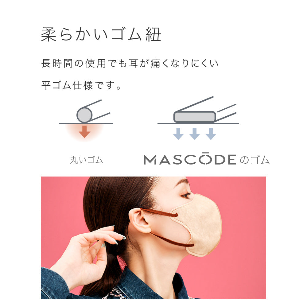 【M／ラベンダー】MASCODE 3D 立体 マスク 5袋35枚 セット マスコード 不織布 女性 レディース 紫 送料無料【シェア買いなら2500円！】