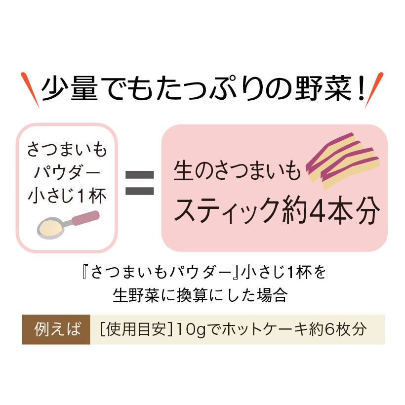 野菜ファインパウダー さつまいもパウダー