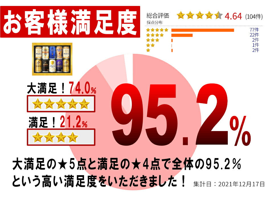 お中元 ビール ギフト セット プレミアム８種飲み比べ ビール ギフトセット ビール飲み比べ 父の日 ビール 飲み比べ ビール プレゼント お酒 内祝い お返し ビール 詰め合わせ ギフト アサヒ エビス プレミアムモルツ ギフト おつまみ セット 御中元