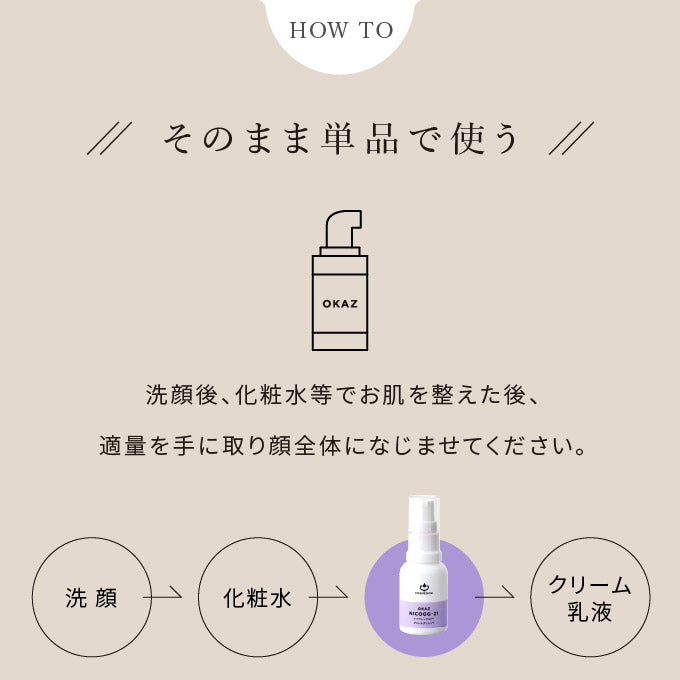 OKAZ ニコジージー21 20mL ※モニターキャンペーン限定価格