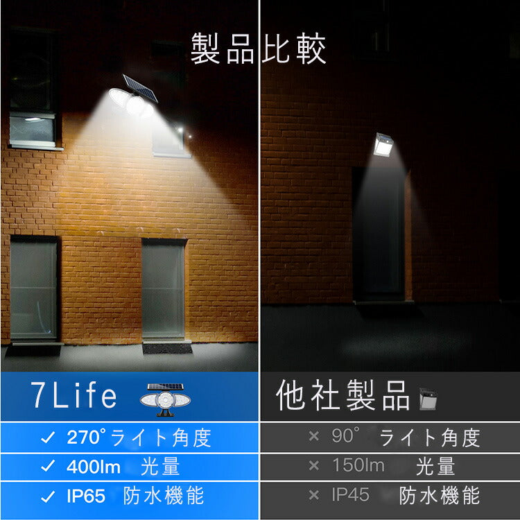 【最新3面発光】ソーラーライト 屋外 センサーライト 70LED 人感センサーライト 防水 自動点灯消灯 電気代不要【超高輝度/3面発光/360°自由調整】壁掛け式 防犯ライト 屋外/軒/庭/ガーデン/玄関/駐車場/車道/ガレージ 停電・災害に