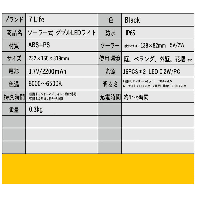 【最新2面発光】ソーラーライト 屋外 センサーライト LED 人感センサーライト 防水 自動点灯消灯 電気代不要【超高輝度/3面発光/360°自由調整】壁掛け式 防犯ライト 屋外/軒/庭/ガーデン/玄関/駐車場/車道/ガレージ 停電・災害に