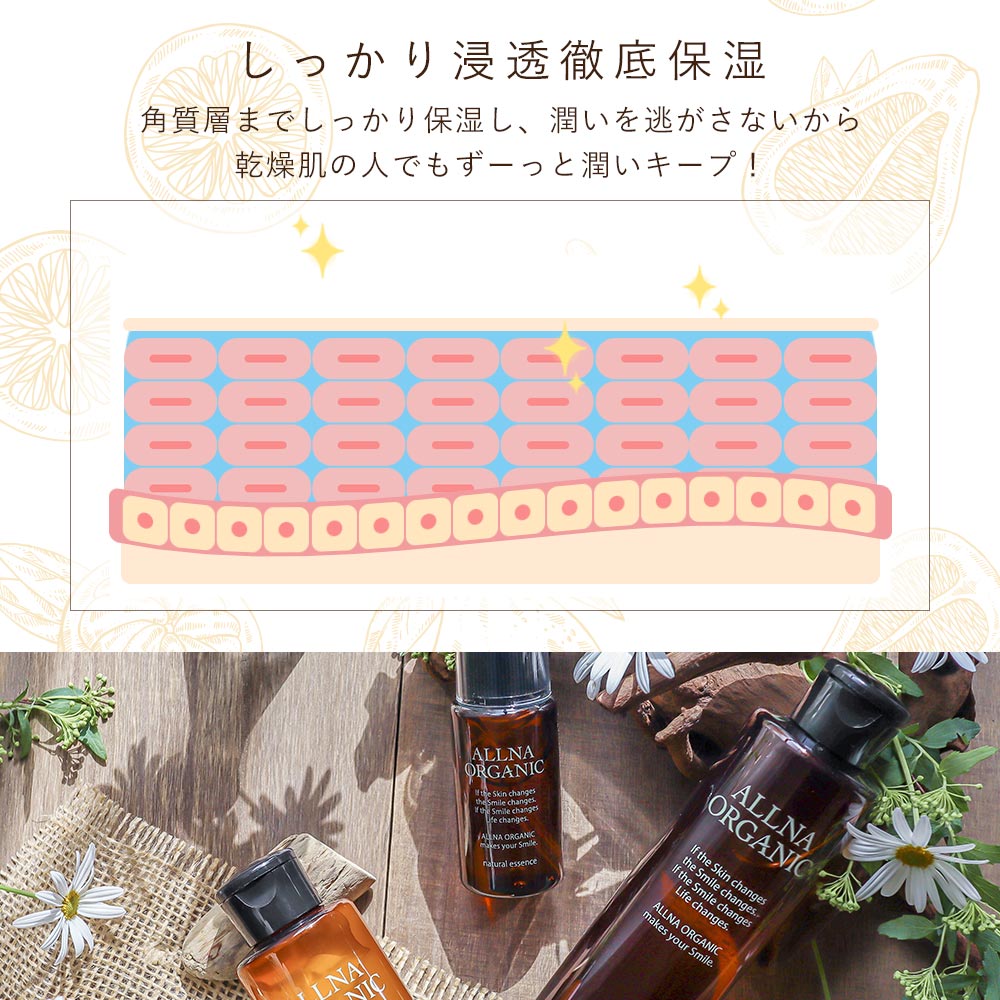 化粧水 & 乳液 & 美容液 スキンケア セット オルナ オーガニック 「 無添加 着色料 香料 不使用 」 コラーゲン ヒアルロン酸 ビタミンC セラミド 配合 200ml 150ml 47mlALLNA ORGANIC
