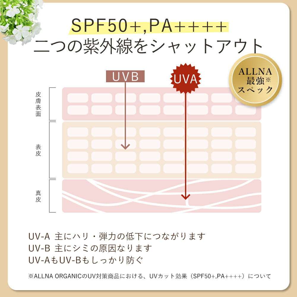 日焼け止め クリーム オルナ オーガニック「 SPF50 + PA ++++ 」顔 からだ 石鹸 落としやすい 無添加 コラーゲン ヒアルロン酸 ビタミンC誘導体 プラセンタ 日焼け防止 50g ALLNA ORGANIC