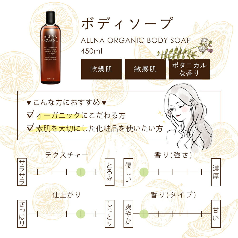 ボディソープ 無添加 保湿 オルナ オーガニック「 合成香料 ・ 合成着色料 フリー 」「 コラーゲン 3種類 + ヒアルロン酸 4種類 + ビタミンC誘導体 4種類 + セラミド 配合」450ml ALLNA ORGANIC