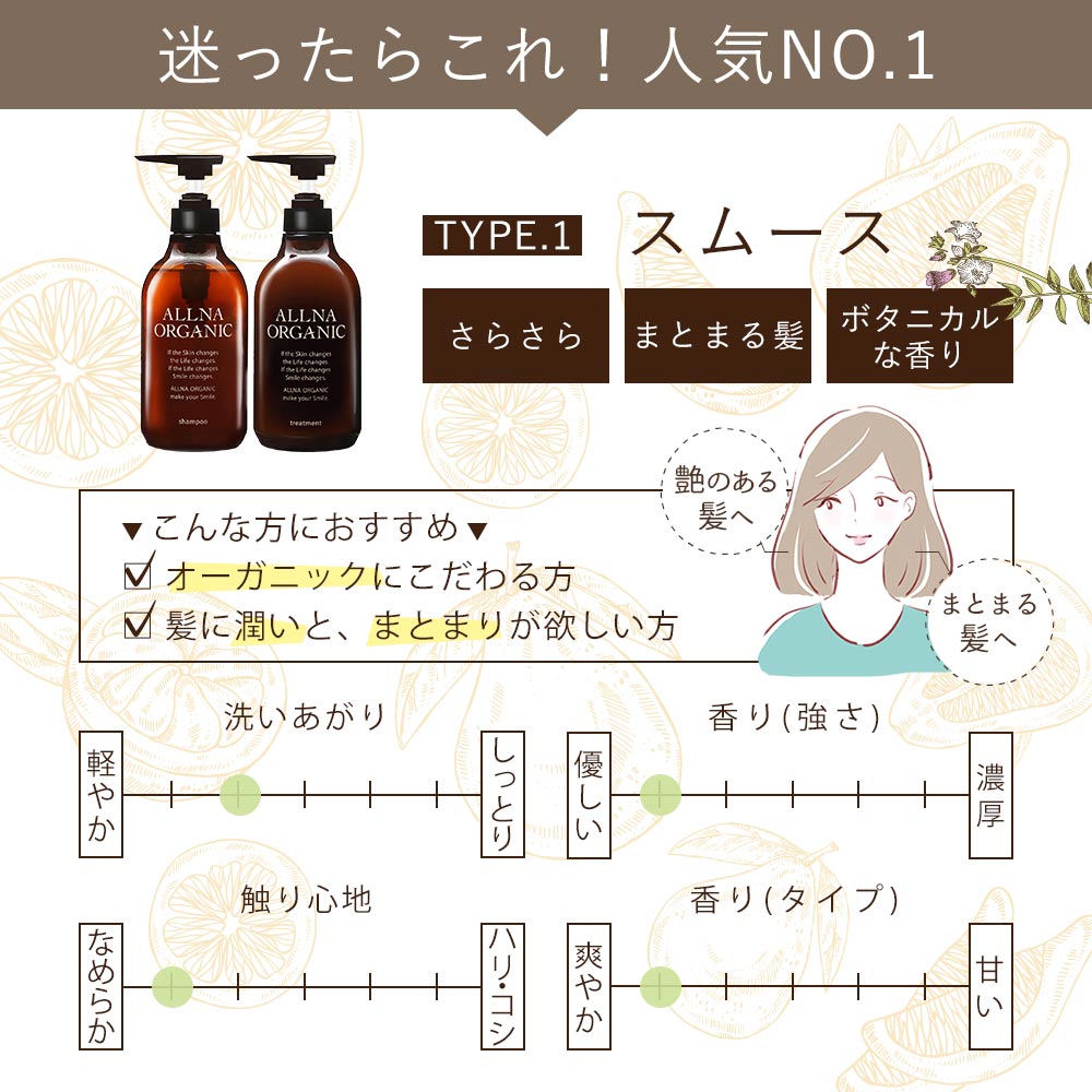 シャンプー ／ トリートメント 単品 6種類オルナ オーガニック 合成香料 不使用 で自然な香り 7種の 無添加 ノンシリコン アミノ酸 弱酸性 500ml ポンプ ALLNA ORGANIC 【モイスチャー ・スカルプ タイプ新登場】