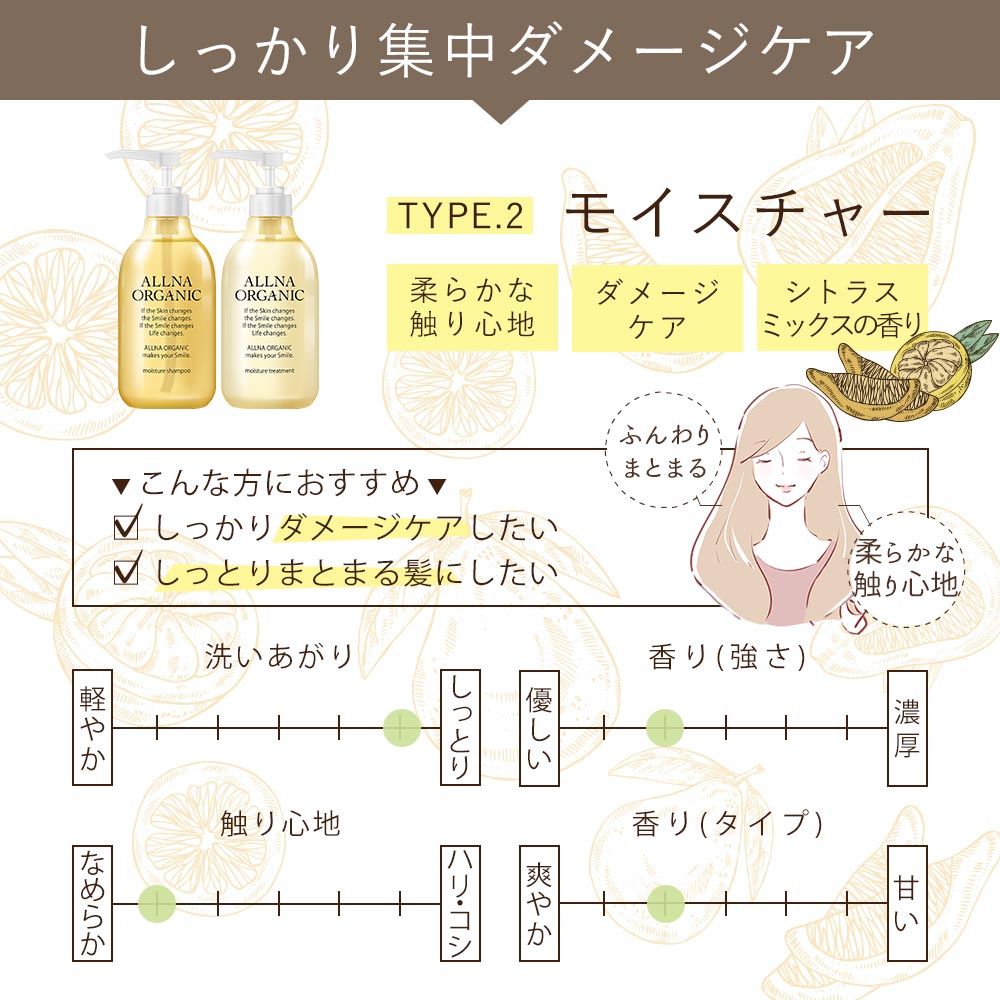 シャンプー ／ トリートメント 単品 6種類オルナ オーガニック 合成香料 不使用 で自然な香り 7種の 無添加 ノンシリコン アミノ酸 弱酸性 500ml ポンプ ALLNA ORGANIC 【モイスチャー ・スカルプ タイプ新登場】