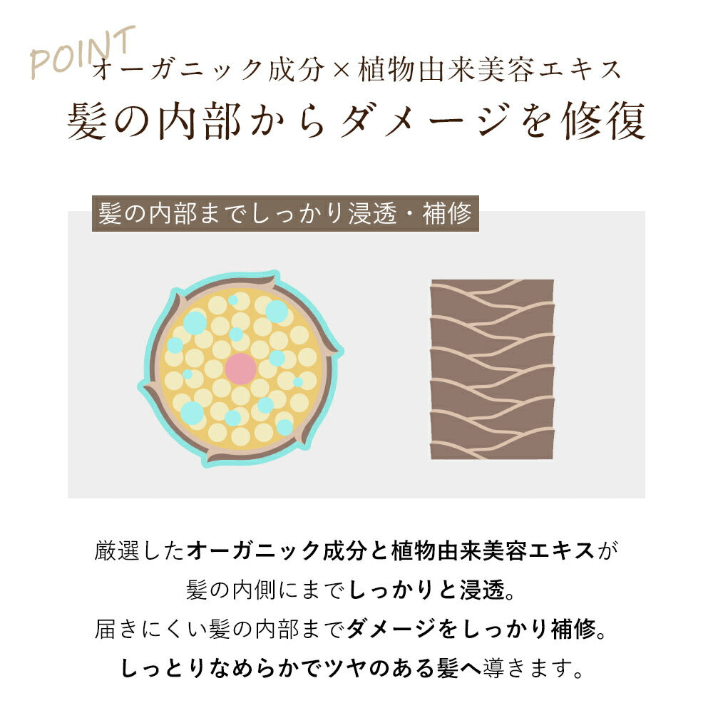シャンプー＆トリートメント＆シャンプー詰め替え＆トリートメント 詰め替え ＆ ヘアオイル セットオルナ オーガニックボトル2本+詰め替え2個+ヘアオイル1本 5点セットALLNA ORGANIC