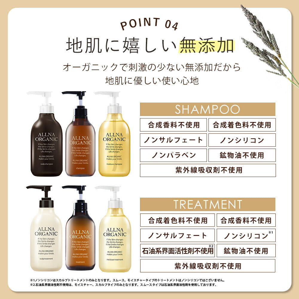 モイスチャー シャンプー ＆ トリートメント モイストシャンプー モイストトリートメント アミノ酸 無添加 ノンシリコン ノンパラベン モイスト 500ml & 500ml ボトル セット シトラス ミックス の香り ALLNA ORGANIC オルナ オーガニック