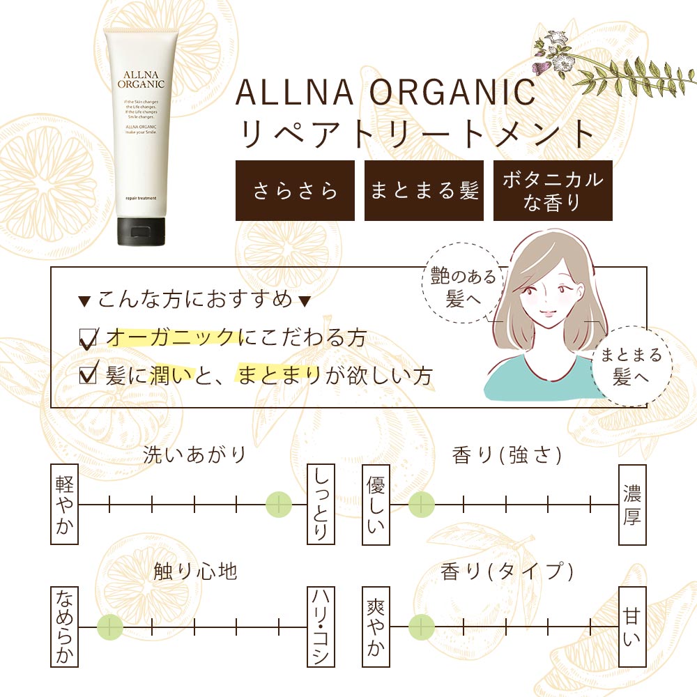 ヘア トリートメント 180g オルナ オーガニック【 洗い流す 無添加 リペア トリートメント ヘアパック トリートメント・ヘアパック 】