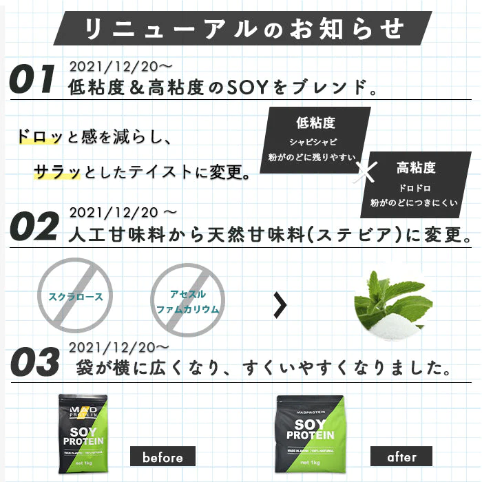 【超得ハイパーSALE】ソイプロテイン 1kg リッチチョコレート 人工甘味料不使用 フレーバー 国内製造 (MADPROTEIN) マッドプロテイン