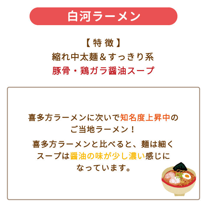 福島の三大ラーメン 5食入り
