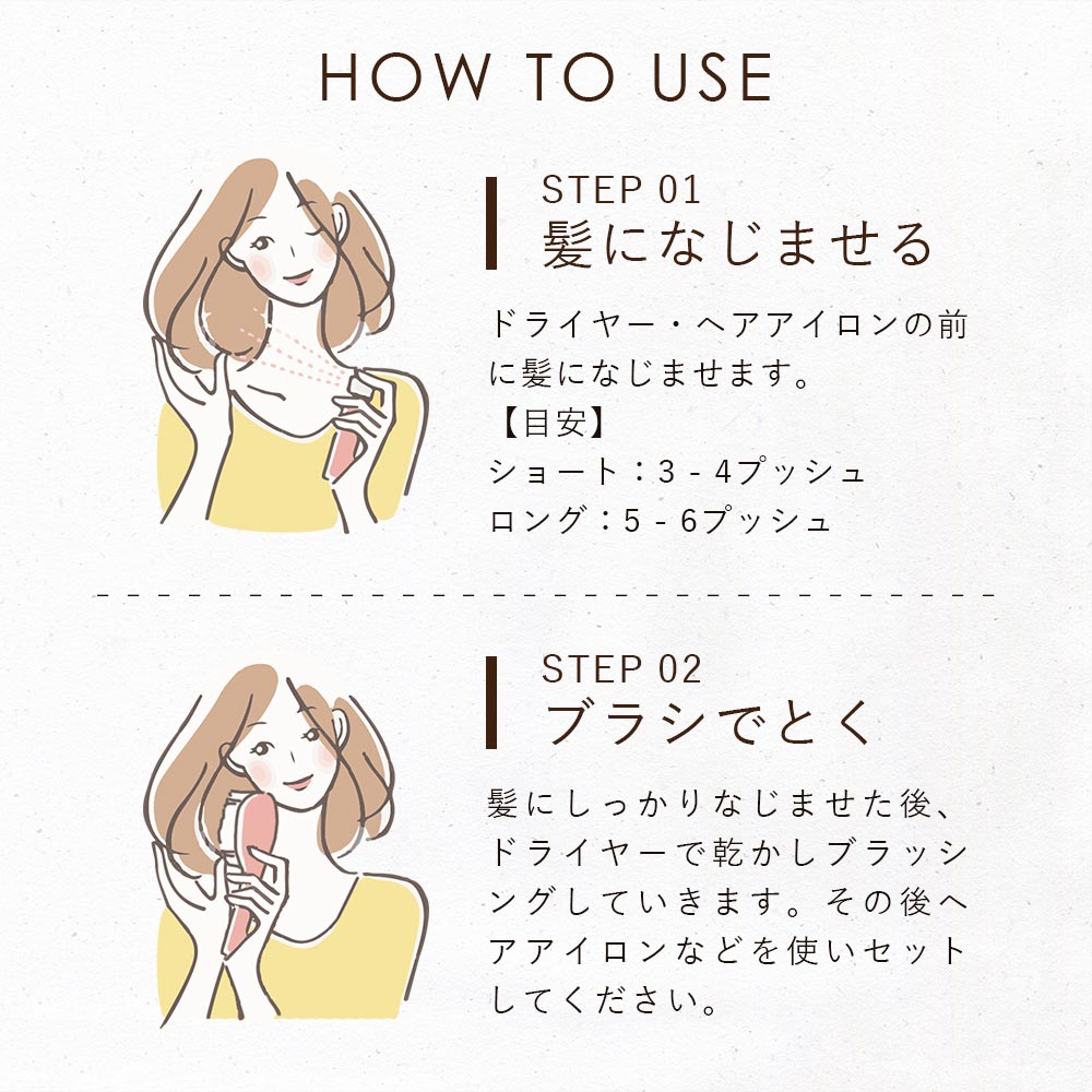 ヘアウォーター ノンシリコンオルナ オーガニック さらさら ヘアアイロン 対応 無香料 ヘアミスト ヘアスプレー 200mlALLNA ORGANIC