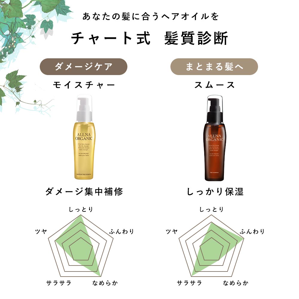 シャンプー ＆ トリートメント ＆ ヘアオイル 選べる2タイプ スムース モイスチャー オルナ オーガニック500ml ＆ 500ml ＆ 80ml セットALLNA ORGANIC