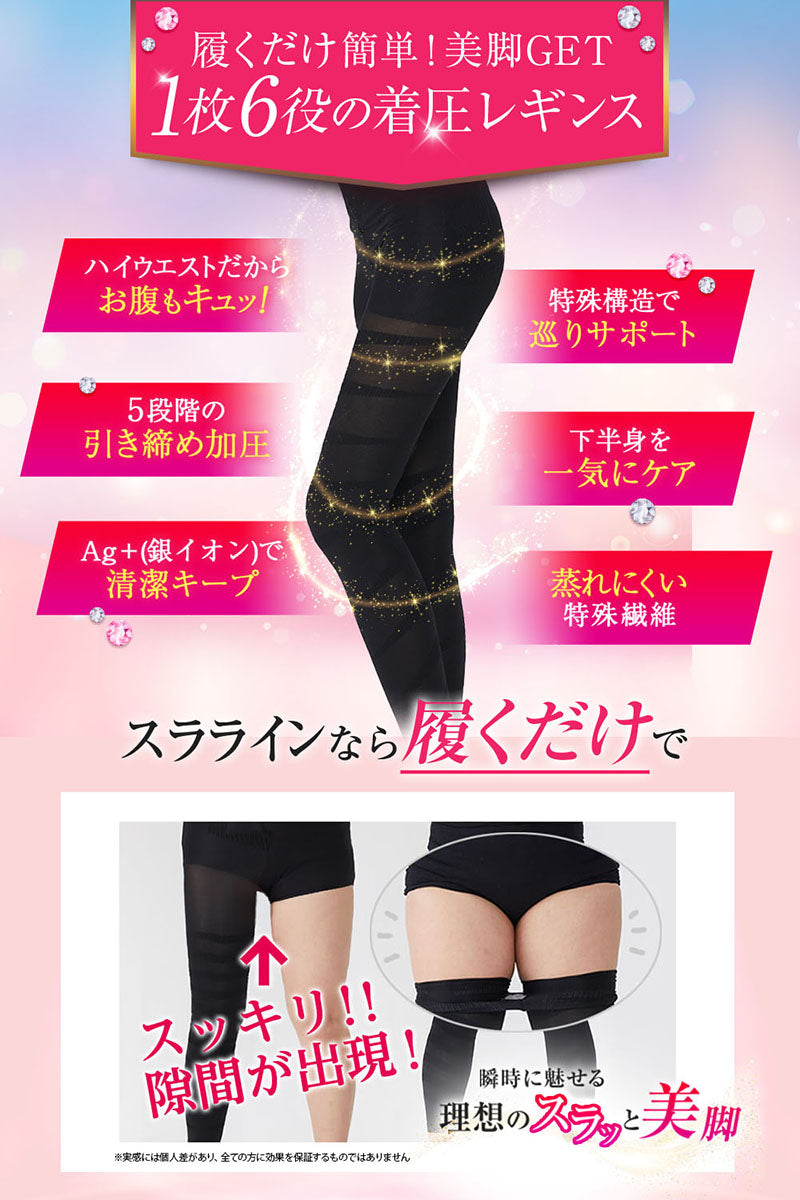 【公式】レギンス 着圧レギンス むくみ 脚やせ 美脚 対策 スパッツ レディース 骨盤 サポート タイツ スポーツ ランニング 昼用 寝ながら むくみ取り 夜用 両方可能 保温 防寒 10分丈 M-Lサイズ ブラック スラライン