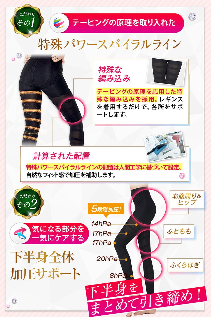 【最安値挑戦プレミアムセール】【公式】レギンス 着圧レギンス むくみ 脚やせ 美脚 対策 スパッツ レディース 骨盤 サポート タイツ スポーツ ランニング 昼用 寝ながら むくみ取り 夜用 両方可能 保温 防寒 10分丈 M-Lサイズ ブラック スラライン【超シェア買い祭】【超目玉】