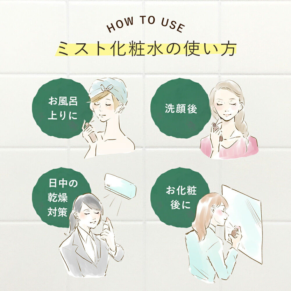 化粧水 スプレー【 メイクの上から 顔 に シュッ！ かんたん 保湿 】 オルナ オーガニック ミスト 化粧水 「 持ち運びやすい 縦型 容器 の ボトル タイプ 」「 9種の 無添加 信頼の 日本製 」ALLNA ORGANIC 50ml